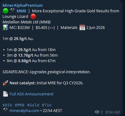MinerAlpha premium alert — MM8 Medallion Metals