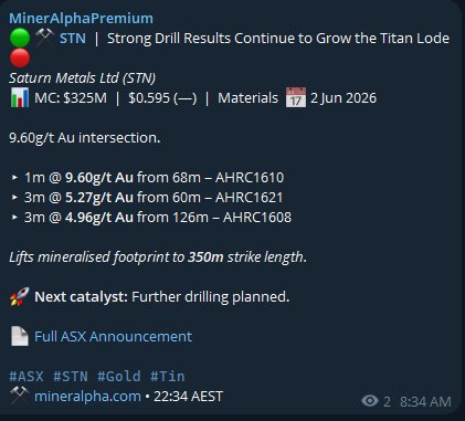 MinerAlpha premium alert — STN Saturn Metals